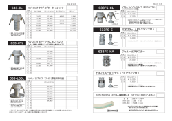 633FS-CL 633FS-E 633FS-HA