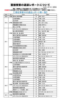 面接授業の返却レポートについて