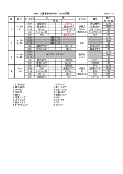 2014/4/14 絶対 終了時間 9:30 比叡山FC ｼﾞﾐｰFC 緋之輪FC 10:40 4