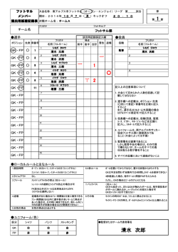 清水 次郎 - 南アルプス市サッカー協会フットサル部