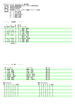 選手権スタンダード