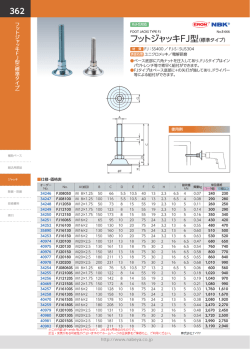 フットジャッキFJ型