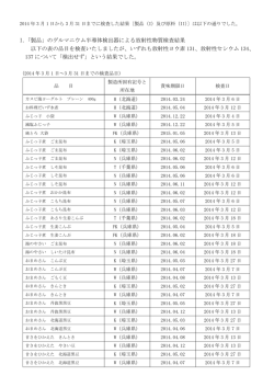 2014年3月1日～2014年3月31日までの検査結果[PDF 146KB]