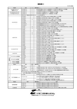 価格表はこちらをクリックしてください。pdf形式となります。