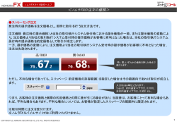 ＜ノムラFXの注文の種類＞ - 野村ネット＆コール