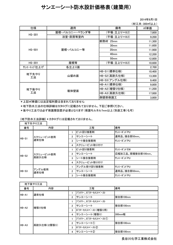 設計価格表ダウンロード