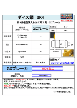 「GTMH32 GXブレーカ」 自動旋盤加工 「DM4」 3
