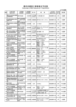 PDF形式58KB
