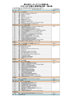 第42回マーチングバンド全国大会 12月14日（日曜日）高等学校の部