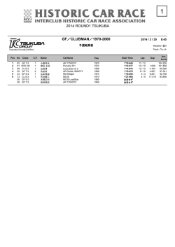 GF／CLUBMAN／1970-2000 2014 ROUND1 TSUKUBA