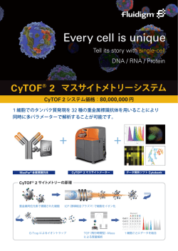 Every cell is unique