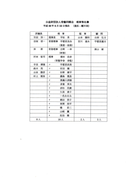 評議員、理事、監事、顧問