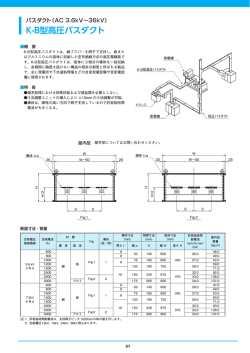 K-B型高圧バスダクト（PDF 712KB）
