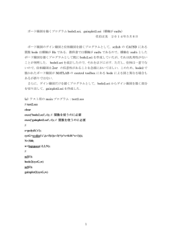 Scilabボード線図関数プログラムbode2.sci