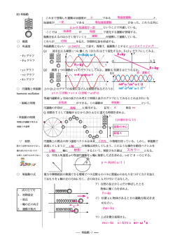 y軸 射影 スカラー y＝ Asin( &omega;t ) ma=-kx F=-kx mx =-kx x =
