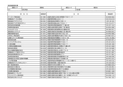 015001(PDF:58KB)
