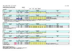 STELLA PARTS LIST B 最終更新日