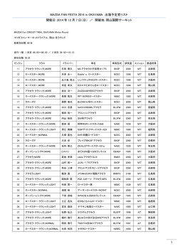 MAZDA FAN FESTA 2014 in OKAYAMA 出場予定者リスト