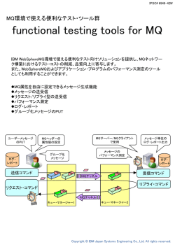 Functional Testing Tools for MQ