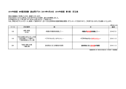 2014年度版 MR認定試験 過去問プラス （2014年4月20日 2014年度版