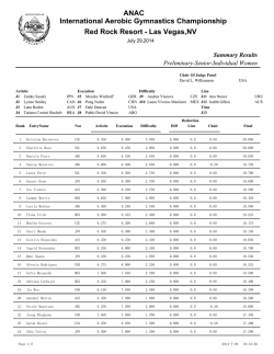 Las Vegas,NV International Aerobic Gymnastics - NAC