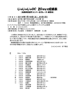 じゃじゃじゃOC 2Days成績表