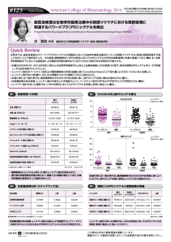 超音波検査は生物学的製剤治療中の関節リウマチにおける関節破壊に