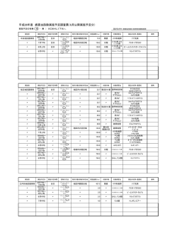 6月以降分（PDF）