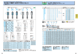 ダイセット用ボールガイドポストセット