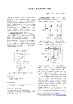 内部熱交換型蒸留塔の挙動