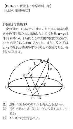 【FdData中間期末：中学理科3年】 [太陽の日周運動②] [問題](2学期期末