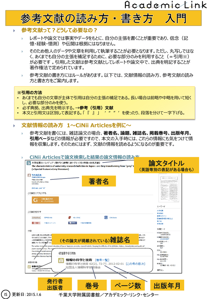 参考文献の読み方 書き方 入門 千葉大学アカデミック リンク センター