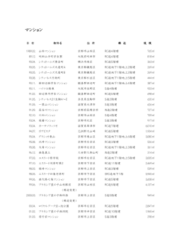 過去の実績一覧 - オペックス建築事務所