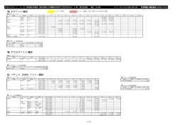 PP/PVDF/PET-G材料[容量：108KB]