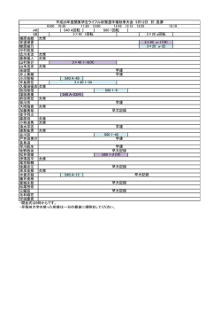 AR SB 揚原由統 欠席 安達瑛香 蛯原綾乃 中村