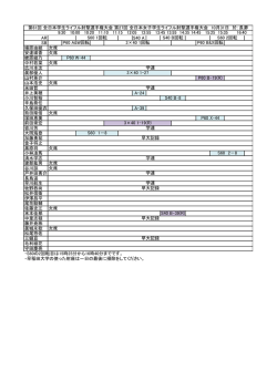 AR S40 A SB 揚原由統 欠席 安達瑛香 欠席 蛯原