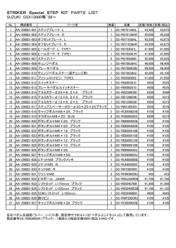PDF 163KB