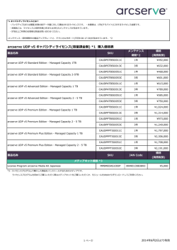 arcserve UDP v5 キャパシティライセンス(容量課金制) *1 購入価格表
