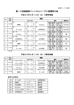 組合せ結果