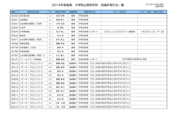 2014年度後期 大学院公務研究科 成績評価方法一覧