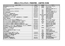ここをクリック！（PDF ファイル）