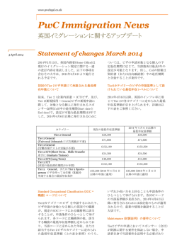 PwC Immigration News