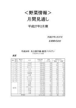 ＜野菜情報＞ 月間見通し