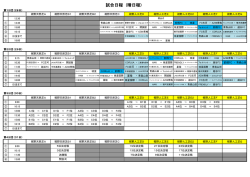 試合日程 (晴日程)