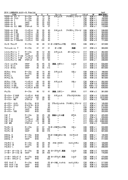 2014 LUMINARA ルミナーラ Price List April ITEM W D H フレーム