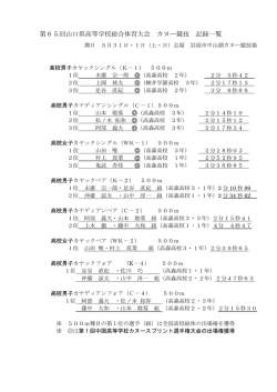 第65回山口県高等学校総合体育大会 カヌー競技 記録一覧