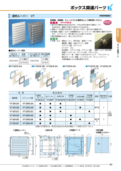 通気ルーバー VT