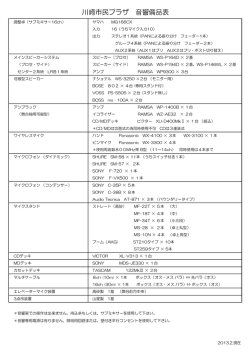 音響資料はこちらから