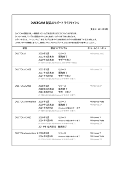 ｻﾎﾟｰﾄ情報