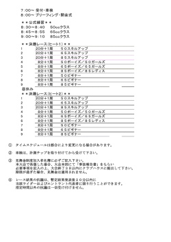 7：00～受付・車検 8：00～ブリーフィング・開会式 ＊＊公式練習＊＊ 8